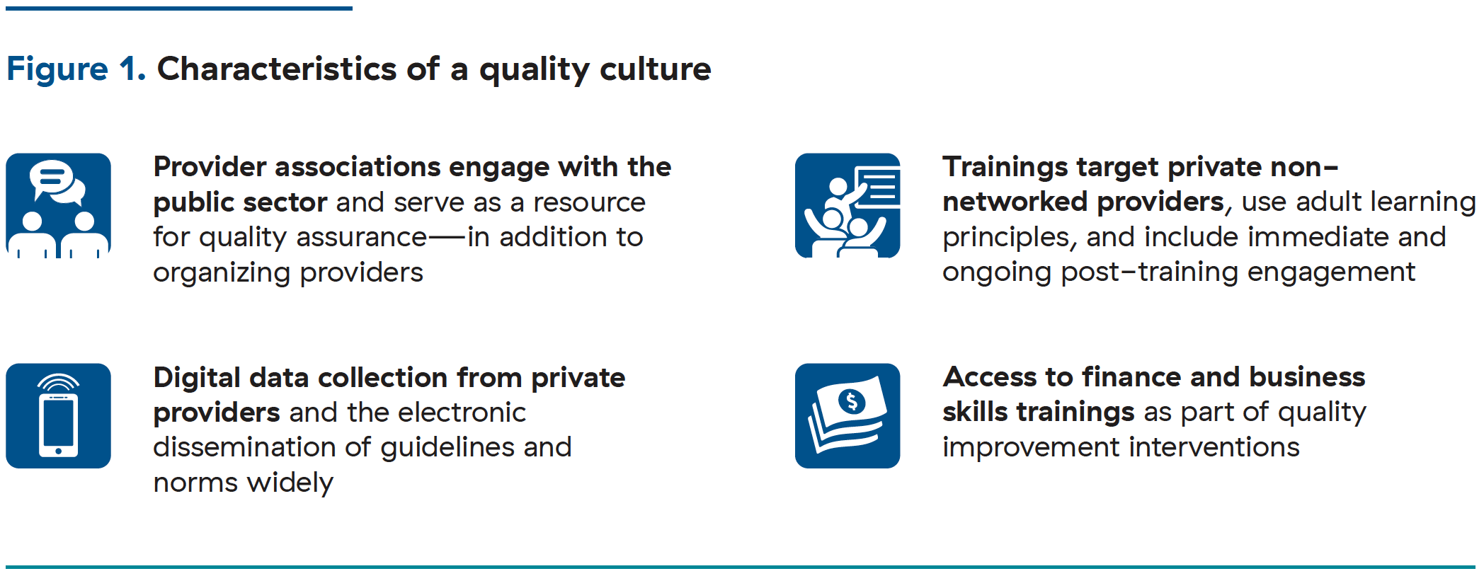Characteristics of a quality culture