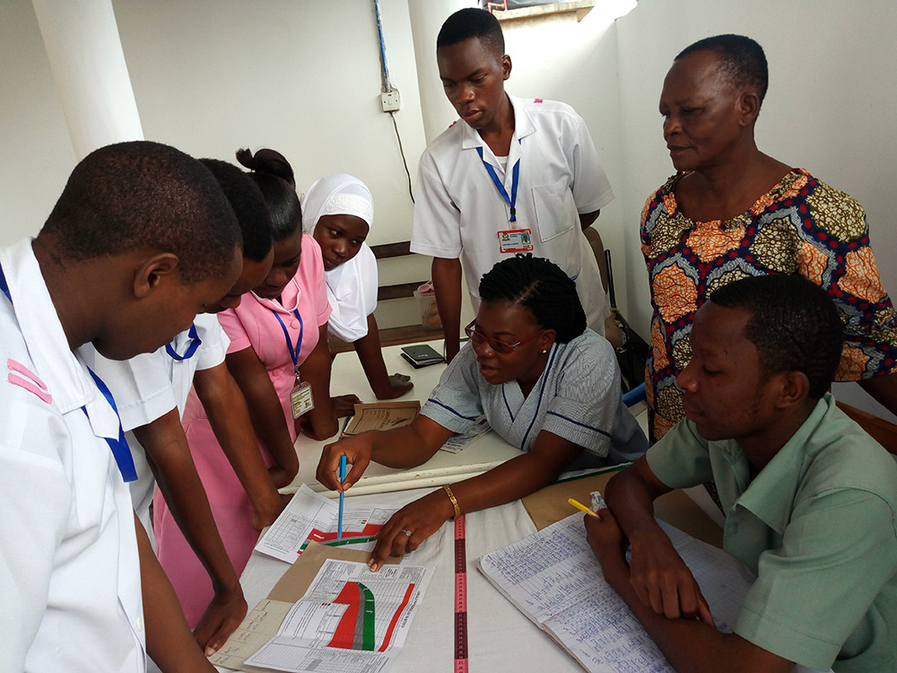 Nursing students standing around a table listening to teacher.