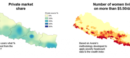 heat maps from Nepal to show opportunities for where the private health sector could serve more women with family planning products and services.
